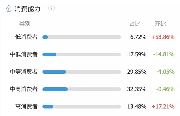 产品经理，产品经理网站